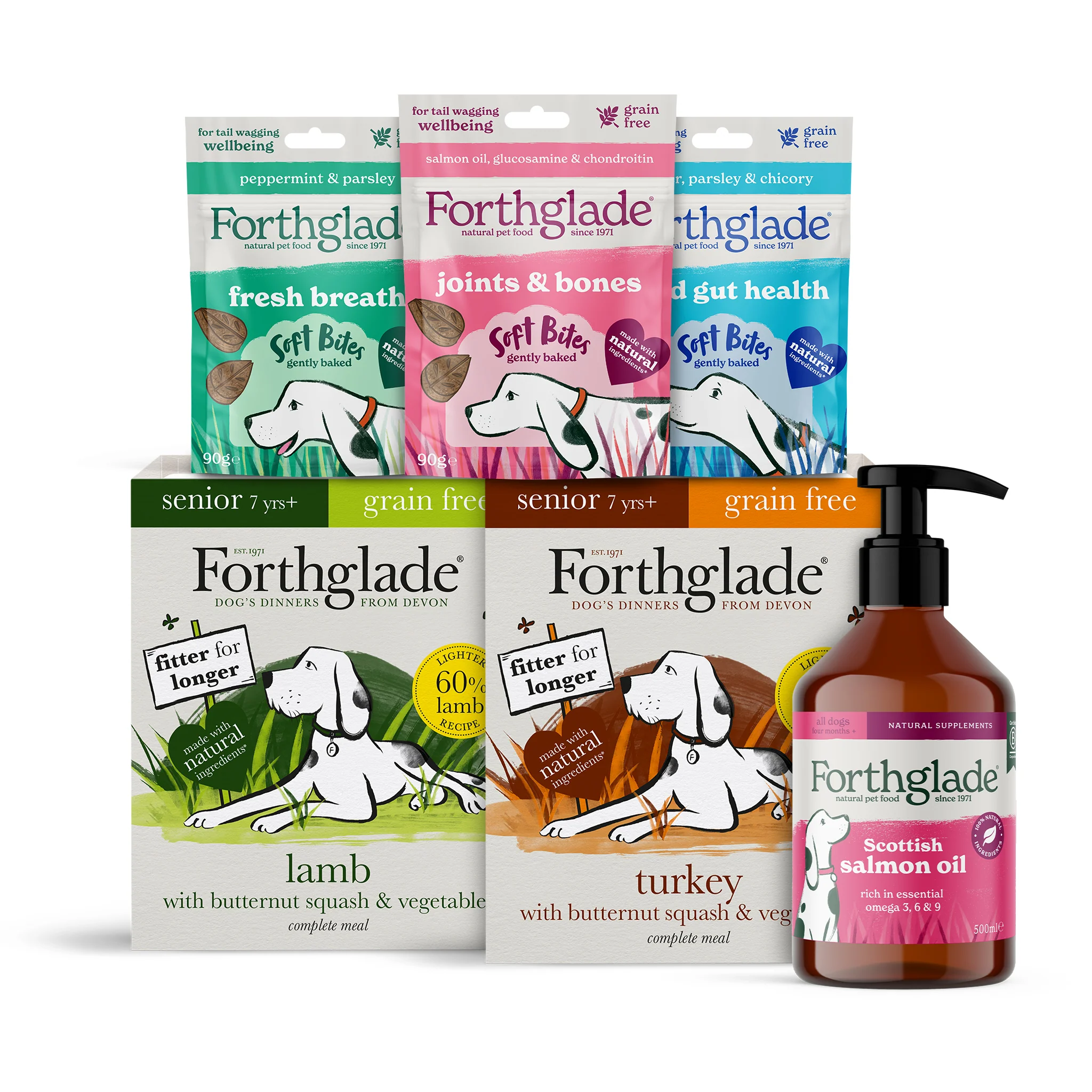 Grain Free Complete Dog Food